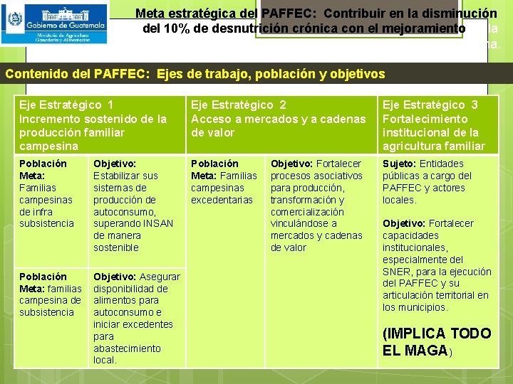 Meta estratégica del PAFFEC: Contribuir en la disminución del 10% de desnutrición crónica con