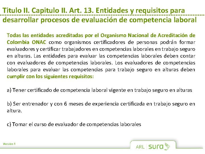 Titulo II. Capitulo II. Art. 13. Entidades y requisitos para desarrollar procesos de evaluación