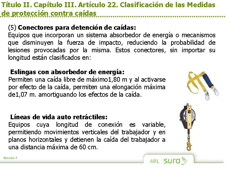 Título II. Capítulo III. Artículo 22. Clasificación de las Medidas de protección contra caídas