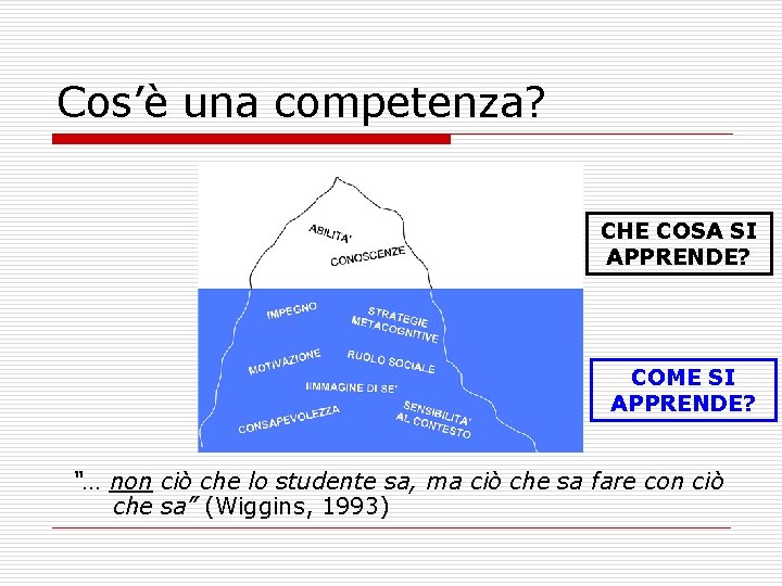 Cos’è una competenza? CHE COSA SI APPRENDE? COME SI APPRENDE? “… non ciò che