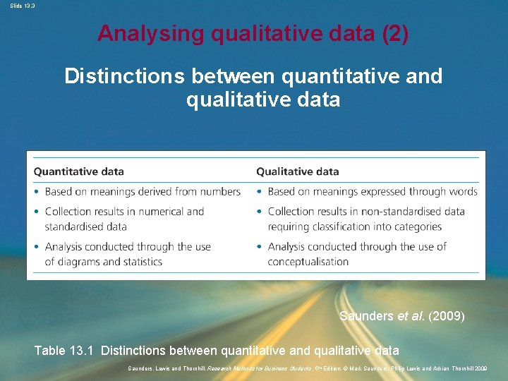 Slide 13. 3 Analysing qualitative data (2) Distinctions between quantitative and qualitative data Saunders