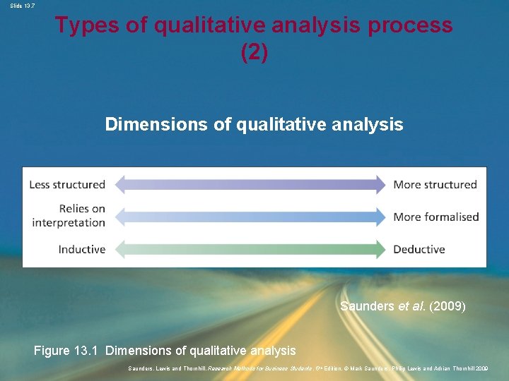 Slide 13. 7 Types of qualitative analysis process (2) Dimensions of qualitative analysis Saunders