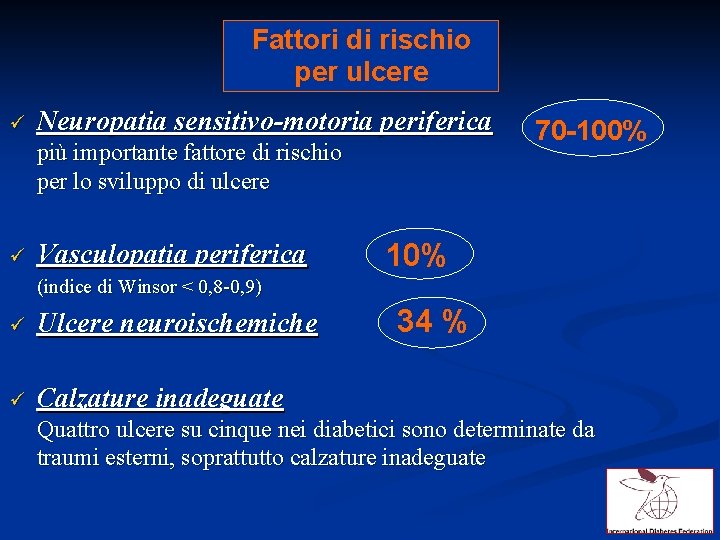 Fattori di rischio per ulcere ü Neuropatia sensitivo-motoria periferica più importante fattore di rischio Fattori di rischio per ulcere ü Neuropatia sensitivo-motoria periferica più importante fattore di rischio