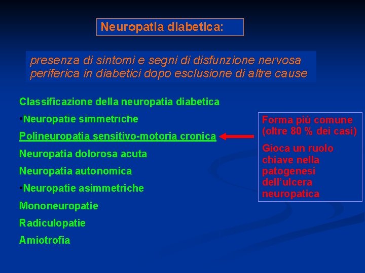 Neuropatia diabetica: presenza di sintomi e segni di disfunzione nervosa periferica in diabetici dopo Neuropatia diabetica: presenza di sintomi e segni di disfunzione nervosa periferica in diabetici dopo