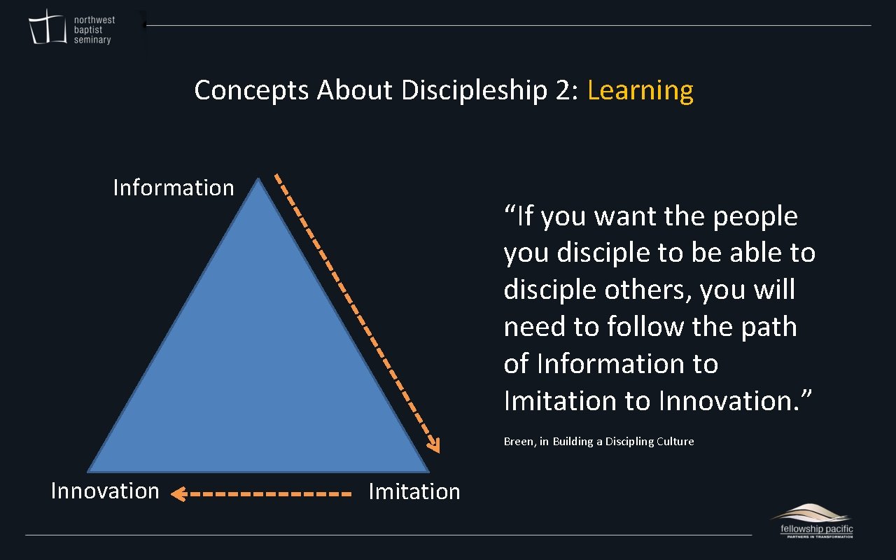 Concepts About Discipleship 2: Learning Information “If you want the people you disciple to