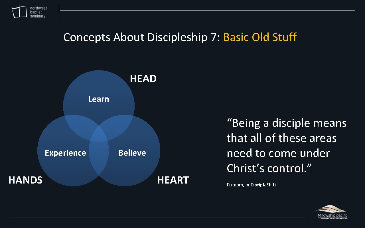 Concepts About Discipleship 7: Basic Old Stuff HEAD Learn Experience HANDS Believe HEART “Being