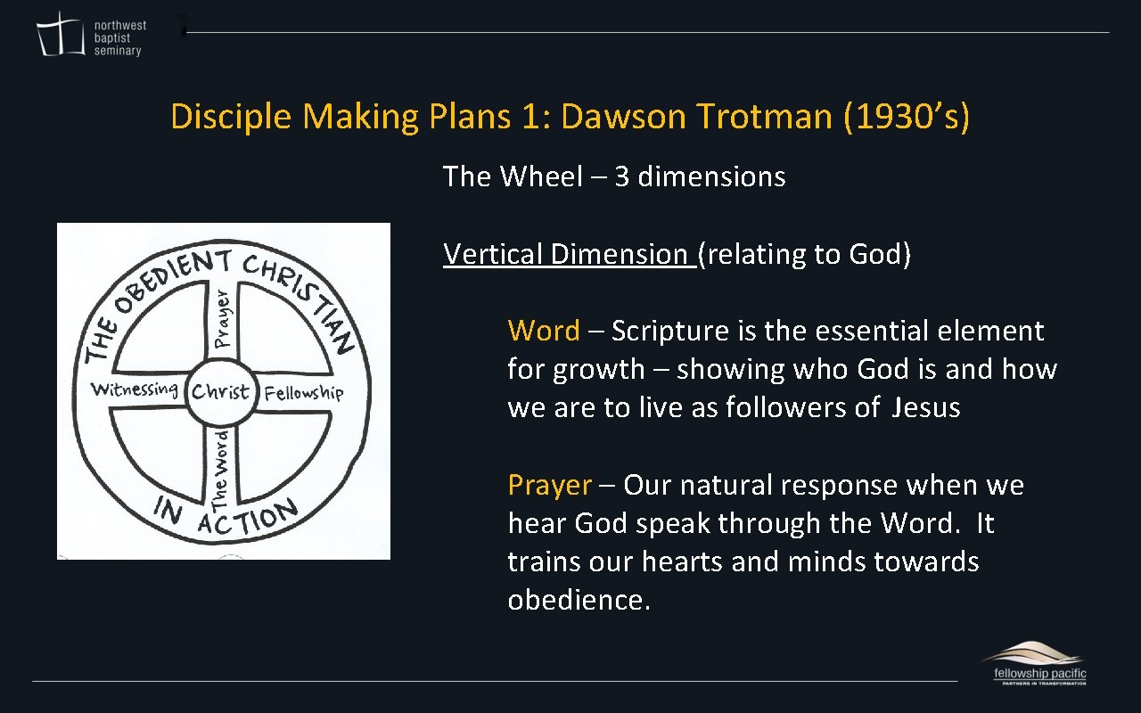 Disciple Making Plans 1: Dawson Trotman (1930’s) The Wheel – 3 dimensions Vertical Dimension