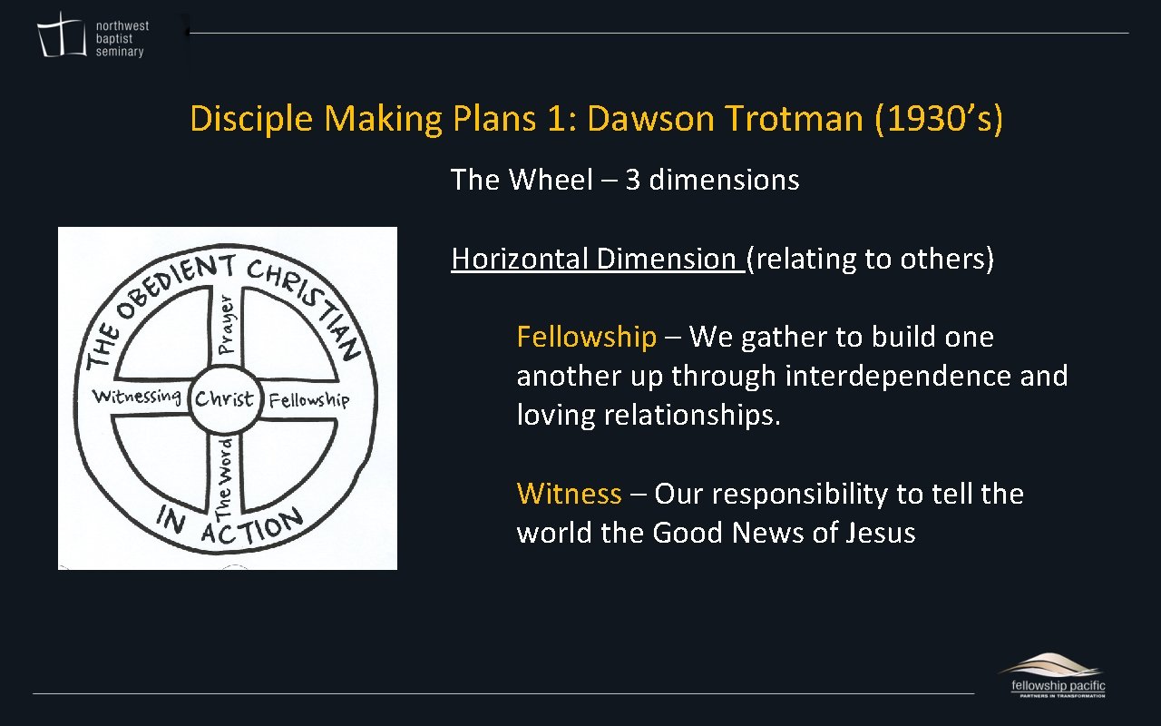 Disciple Making Plans 1: Dawson Trotman (1930’s) The Wheel – 3 dimensions Horizontal Dimension