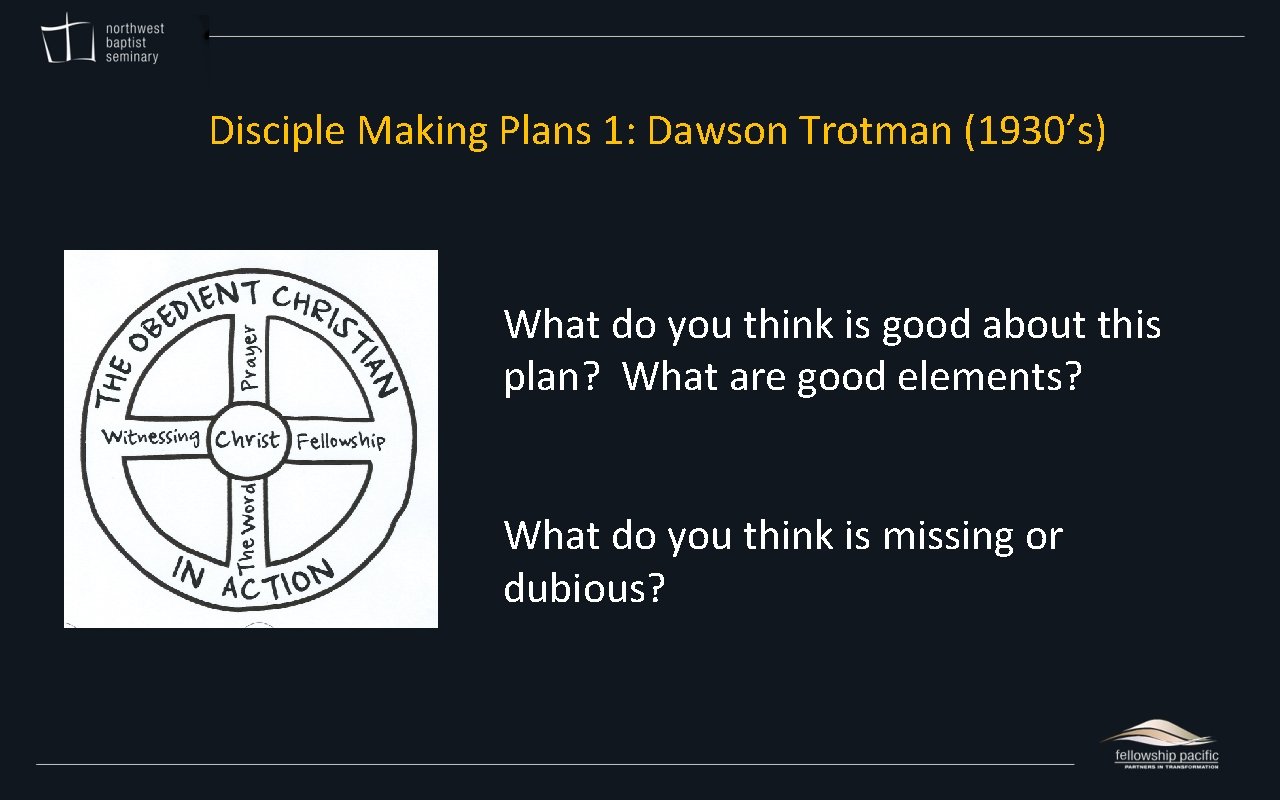 Disciple Making Plans 1: Dawson Trotman (1930’s) What do you think is good about