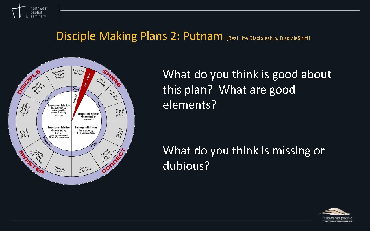 Disciple Making Plans 2: Putnam (Real Life Discipleship, Disciple. Shift) What do you think