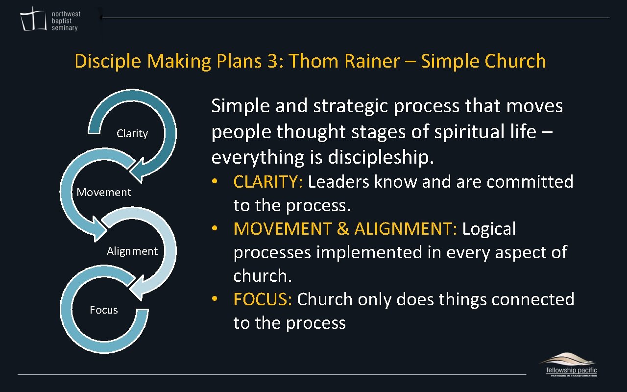 Disciple Making Plans 3: Thom Rainer – Simple Church Clarity Movement Alignment Focus Simple