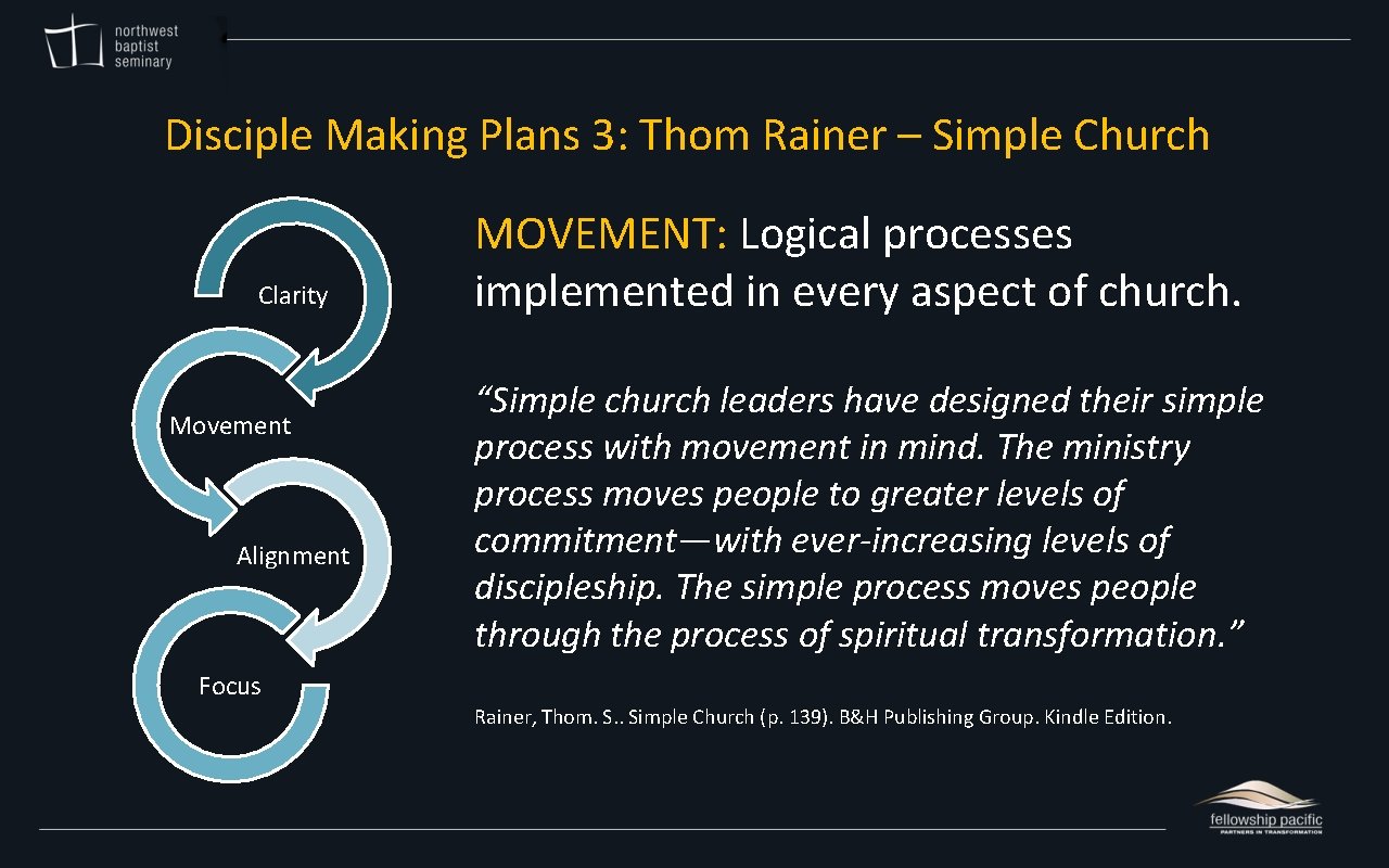 Disciple Making Plans 3: Thom Rainer – Simple Church Clarity Movement Alignment MOVEMENT: Logical