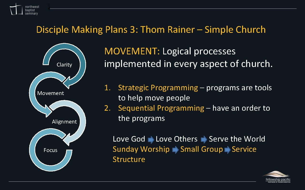 Disciple Making Plans 3: Thom Rainer – Simple Church Clarity Movement Alignment MOVEMENT: Logical