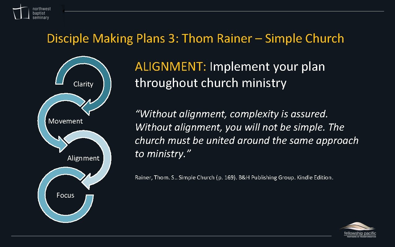 Disciple Making Plans 3: Thom Rainer – Simple Church Clarity Movement Alignment ALIGNMENT: Implement