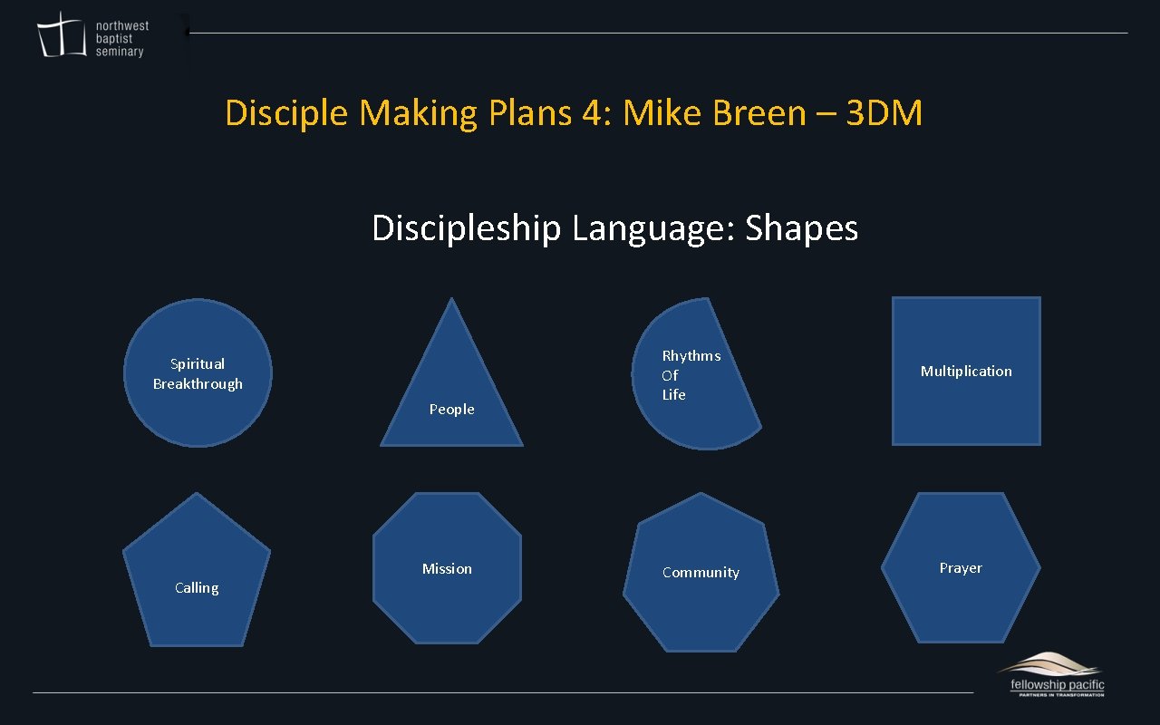 Disciple Making Plans 4: Mike Breen – 3 DM Discipleship Language: Shapes Spiritual Breakthrough