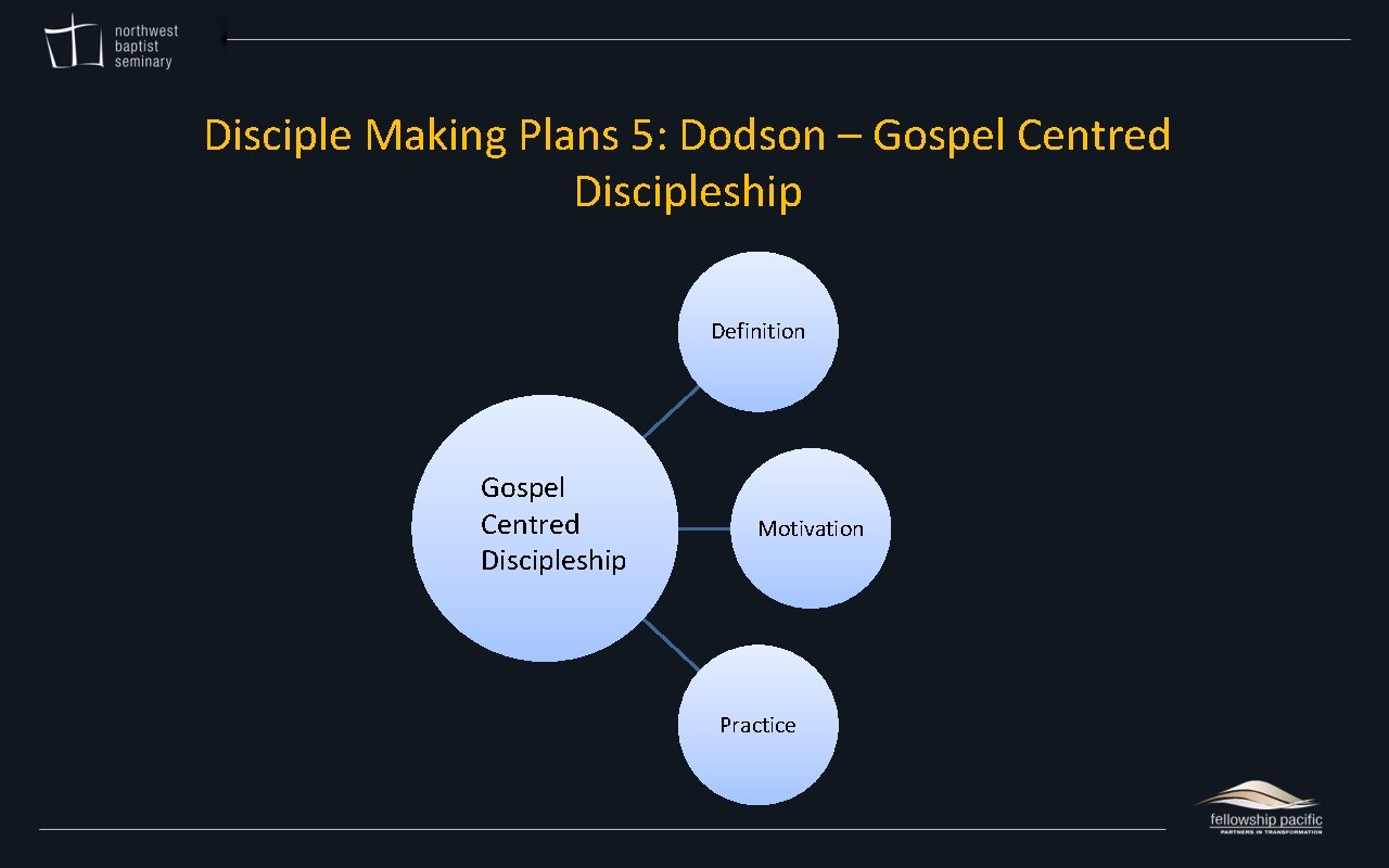 Disciple Making Plans 5: Dodson – Gospel Centred Discipleship Definition Gospel Centred Discipleship Motivation