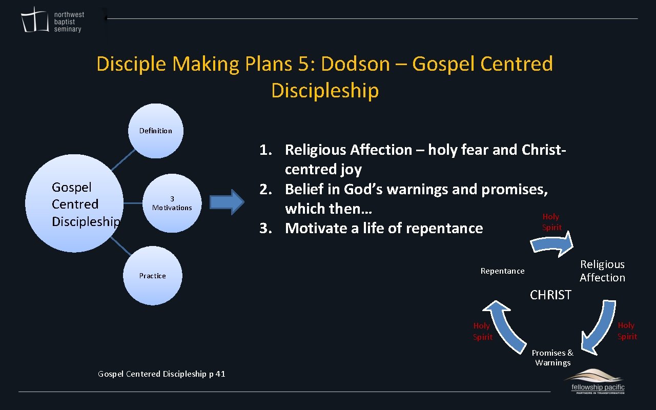 Disciple Making Plans 5: Dodson – Gospel Centred Discipleship Definition Gospel Centred Discipleship 3