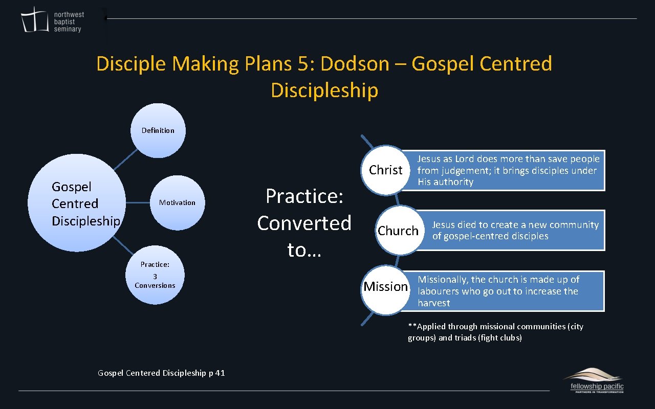 Disciple Making Plans 5: Dodson – Gospel Centred Discipleship Definition Gospel Centred Discipleship Jesus