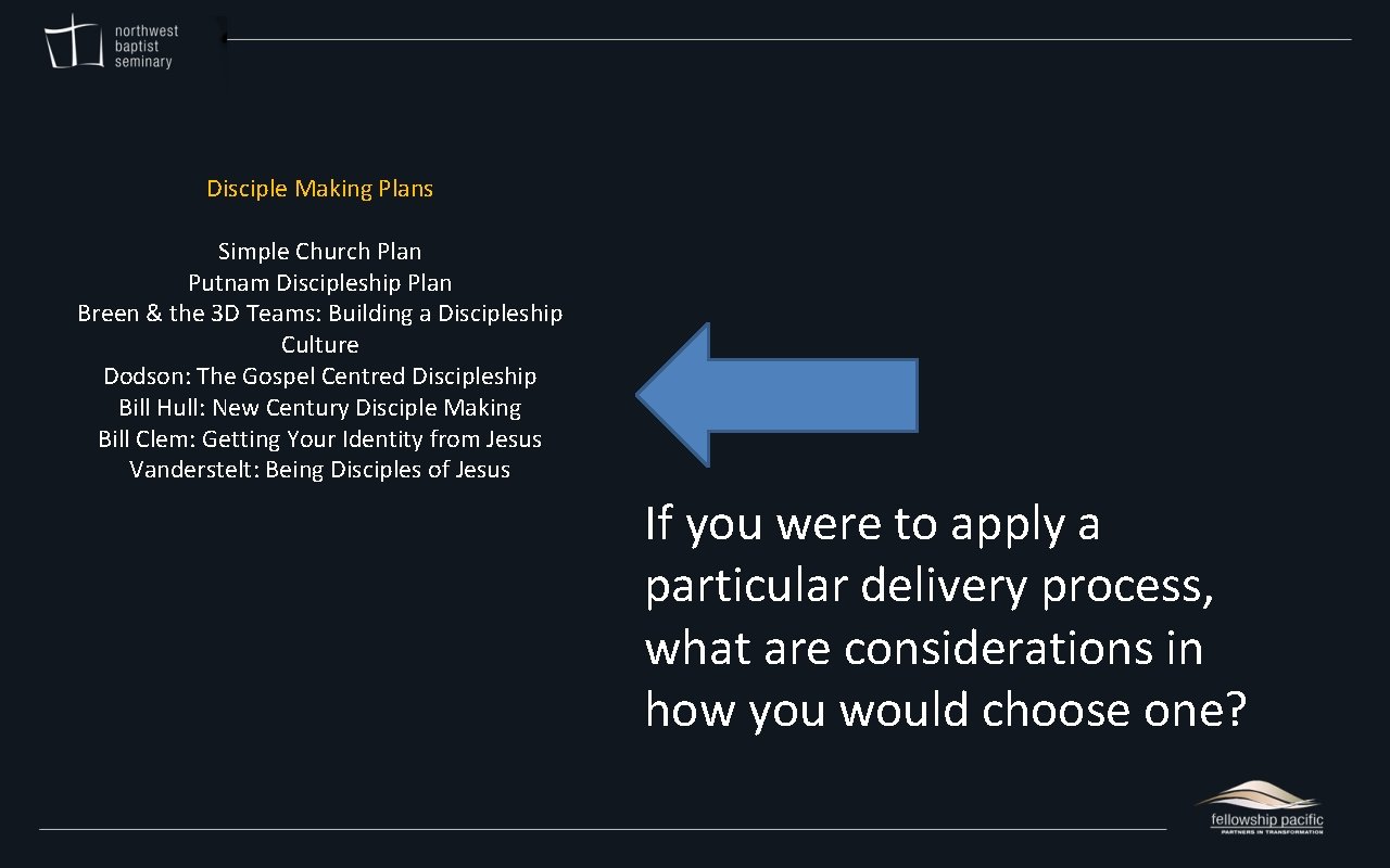 Disciple Making Plans Simple Church Plan Putnam Discipleship Plan Breen & the 3 D