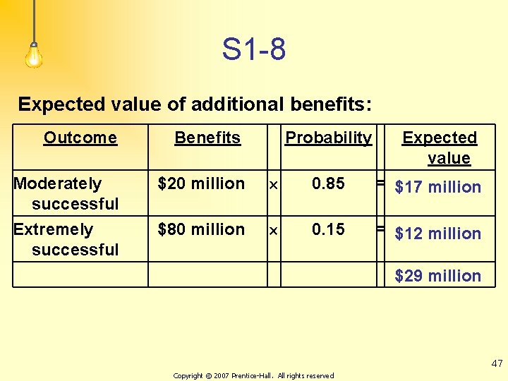 S 1 -8 Expected value of additional benefits: Outcome Benefits Probability Expected value Moderately