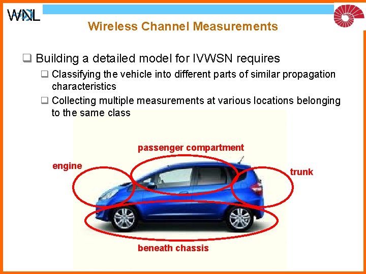 Wireless Channel Measurements q Building a detailed model for IVWSN requires q Classifying the