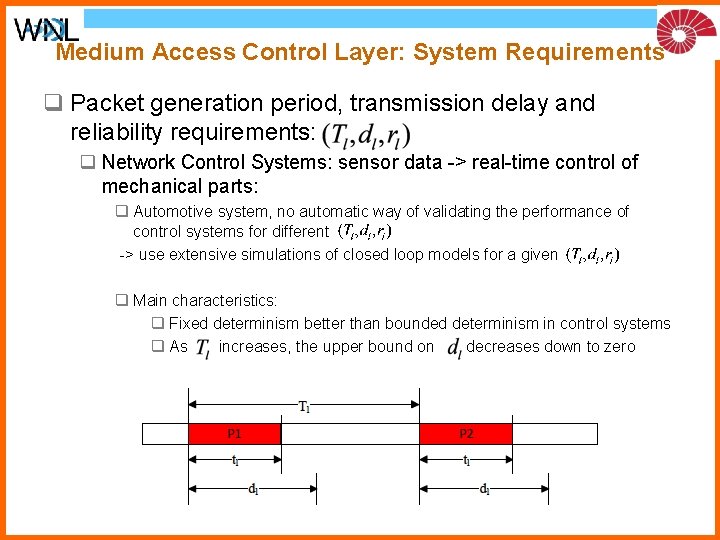 Medium Access Control Layer: System Requirements q Packet generation period, transmission delay and reliability Medium Access Control Layer: System Requirements q Packet generation period, transmission delay and reliability