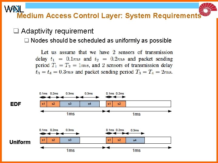 Medium Access Control Layer: System Requirements q Adaptivity requirement q Nodes should be scheduled Medium Access Control Layer: System Requirements q Adaptivity requirement q Nodes should be scheduled