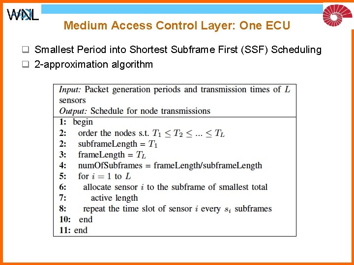 Medium Access Control Layer: One ECU q Smallest Period into Shortest Subframe First (SSF)