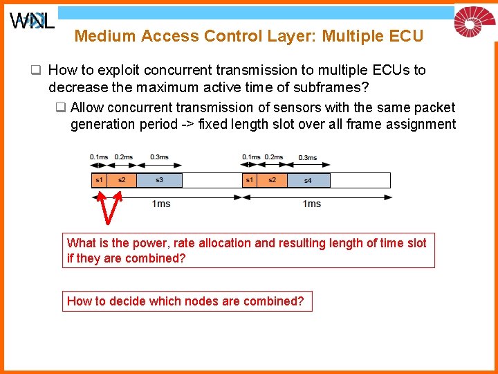 Medium Access Control Layer: Multiple ECU q How to exploit concurrent transmission to multiple
