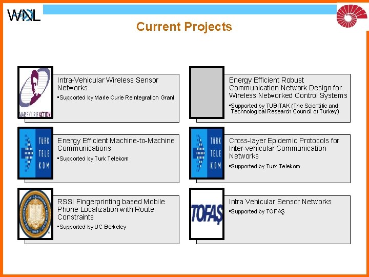 Current Projects Intra-Vehicular Wireless Sensor Networks • Supported by Marie Curie Reintegration Grant Energy