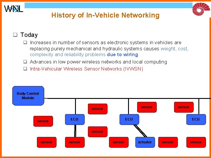 History of In-Vehicle Networking q Today q Increases in number of sensors as electronic