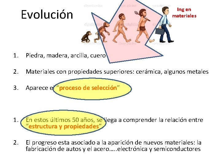 Evolución Ing en materiales 1. Piedra, madera, arcilla, cuero 2. Materiales con propiedades superiores: