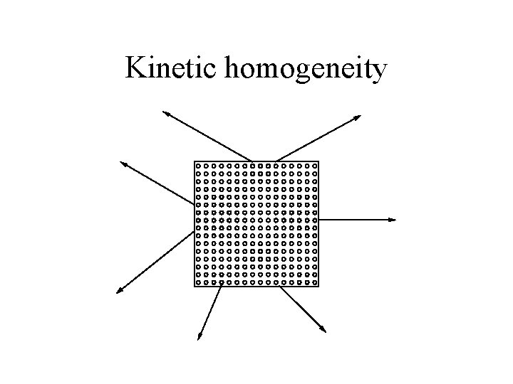 Kinetic homogeneity 