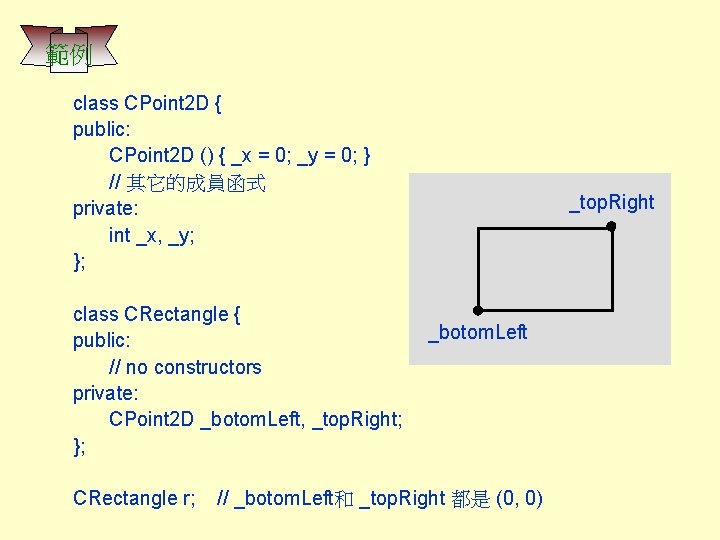 範例 class CPoint 2 D { public: CPoint 2 D () { _x =