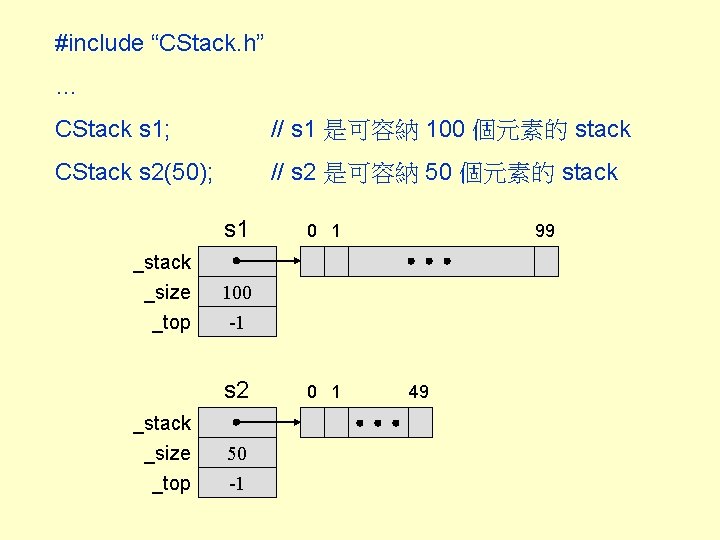 #include “CStack. h” … CStack s 1; // s 1 是可容納 100 個元素的 stack