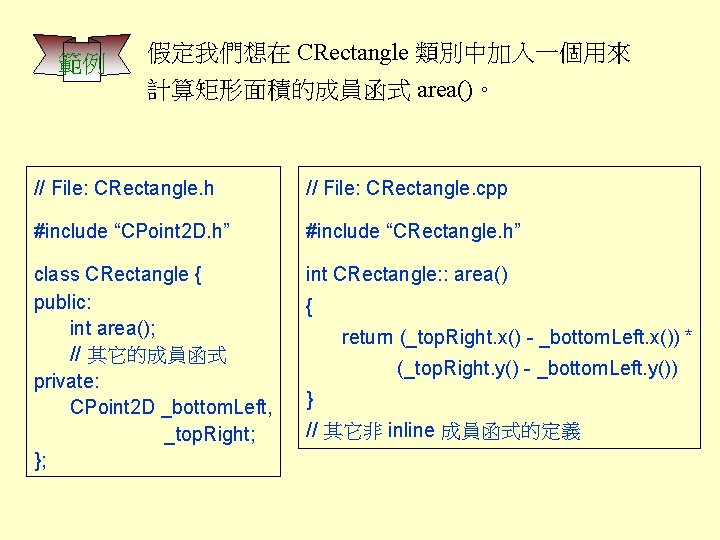 範例 假定我們想在 CRectangle 類別中加入一個用來 計算矩形面積的成員函式 area()。 // File: CRectangle. h // File: CRectangle. cpp