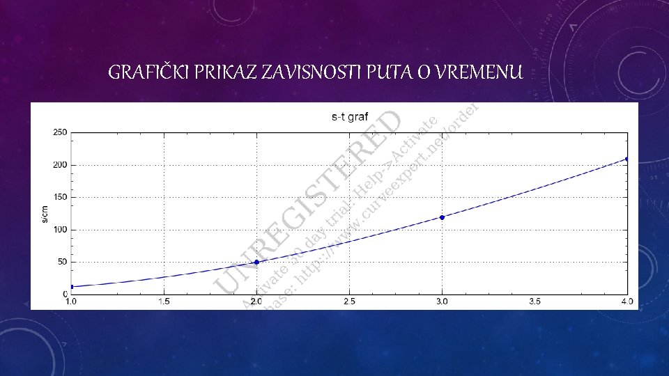 GRAFIČKI PRIKAZ ZAVISNOSTI PUTA O VREMENU 