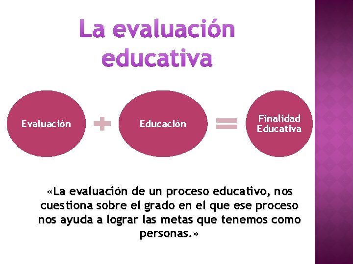 La evaluación educativa Evaluación Educación Finalidad Educativa «La evaluación de un proceso educativo, nos