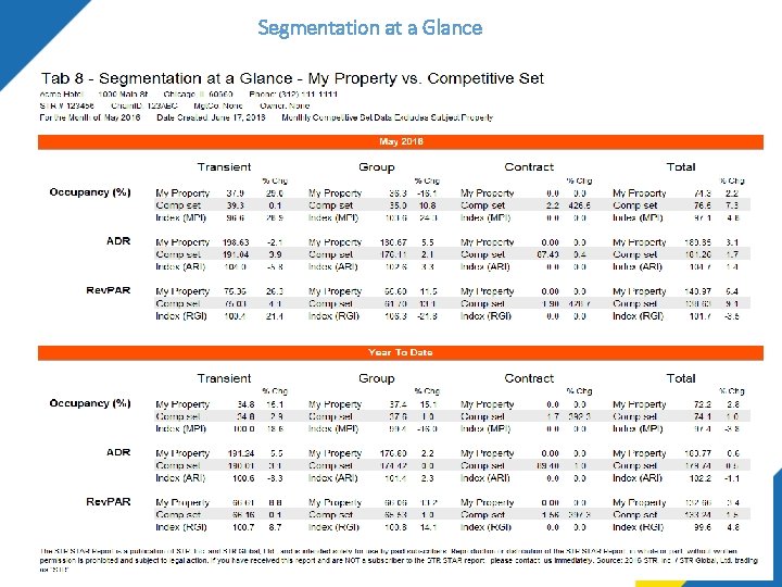 Segmentation at a Glance Segmentation at a Glance