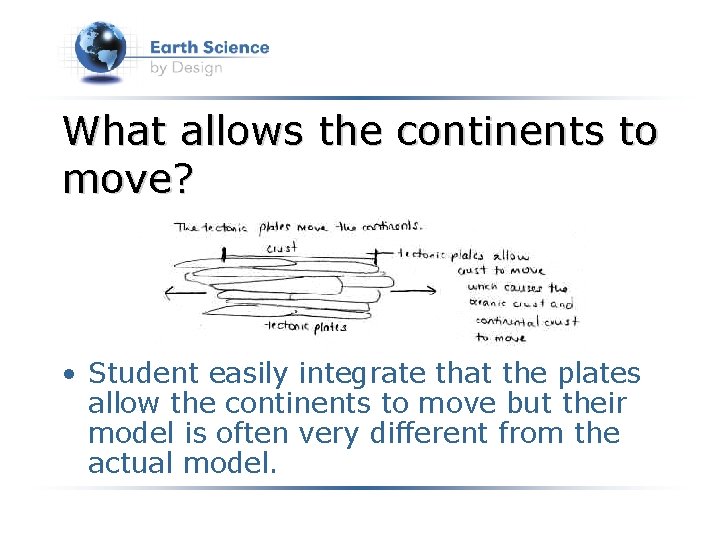 What allows the continents to move? • Student easily integrate that the plates allow