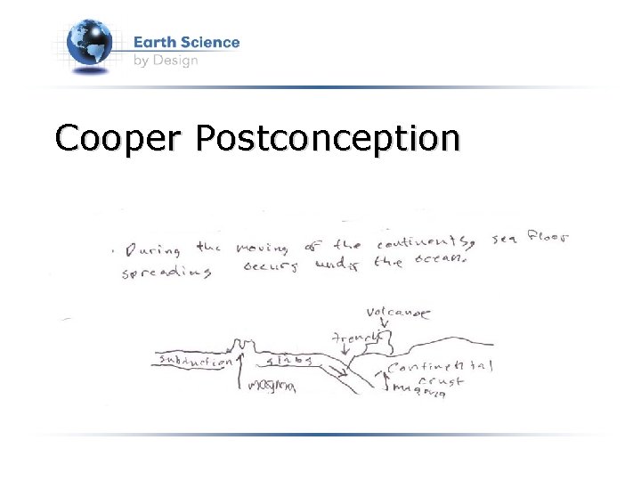 Cooper Postconception 