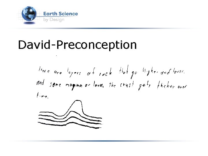 David-Preconception 