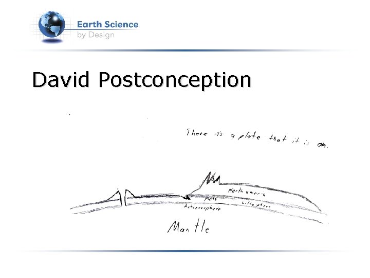 David Postconception 