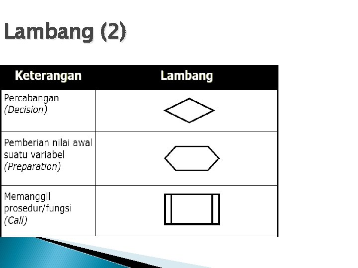 Lambang (2) 