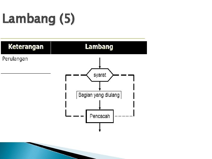 Lambang (5) 