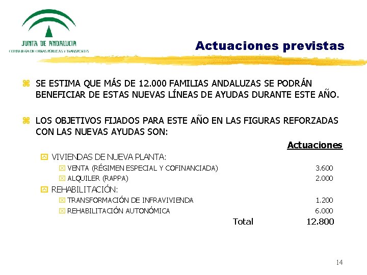 Actuaciones previstas z SE ESTIMA QUE MÁS DE 12. 000 FAMILIAS ANDALUZAS SE PODRÁN