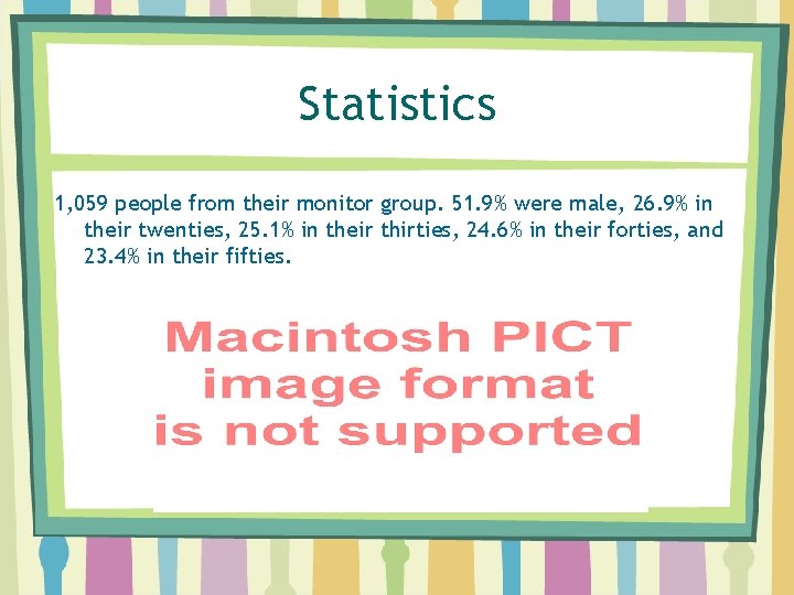 Statistics 1, 059 people from their monitor group. 51. 9% were male, 26. 9%