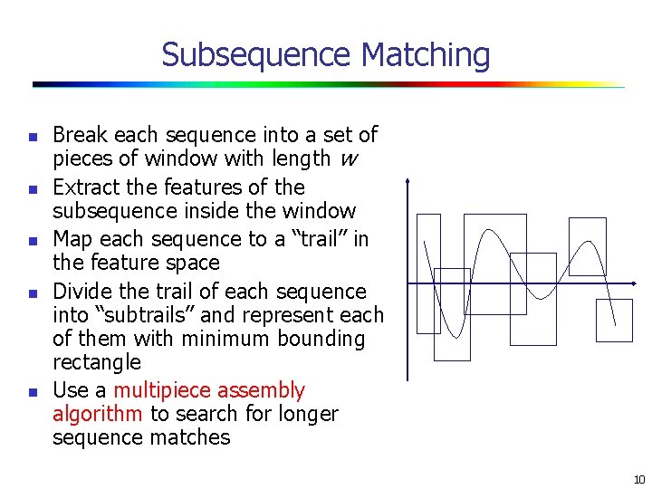 Subsequence Matching n n n Break each sequence into a set of pieces of
