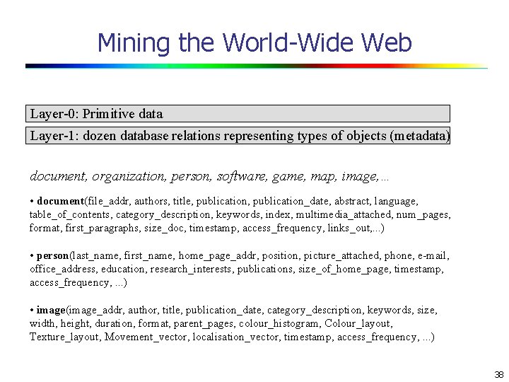 Mining the World-Wide Web Layer-0: Primitive data Layer-1: dozen database relations representing types of