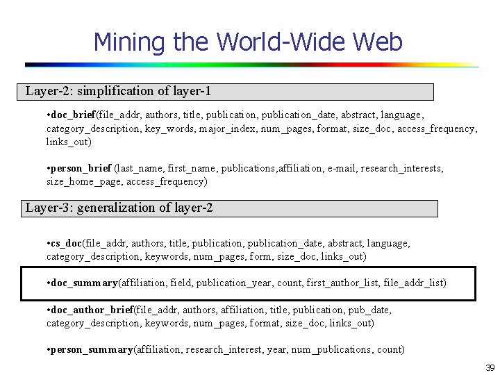 Mining the World-Wide Web Layer-2: simplification of layer-1 • doc_brief(file_addr, authors, title, publication_date, abstract,